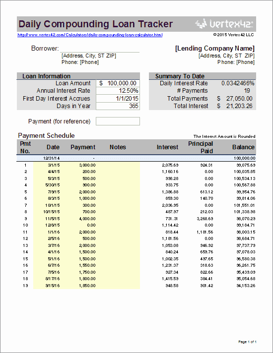 Line Of Credit Calculator Excel Best Of Line Of Credit Amortization Schedule Excel – Gamepeaksub