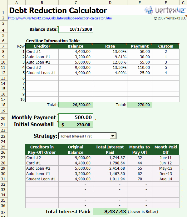 Line Of Credit Calculator Excel Inspirational Free Excel Bud Template Collection for Business and