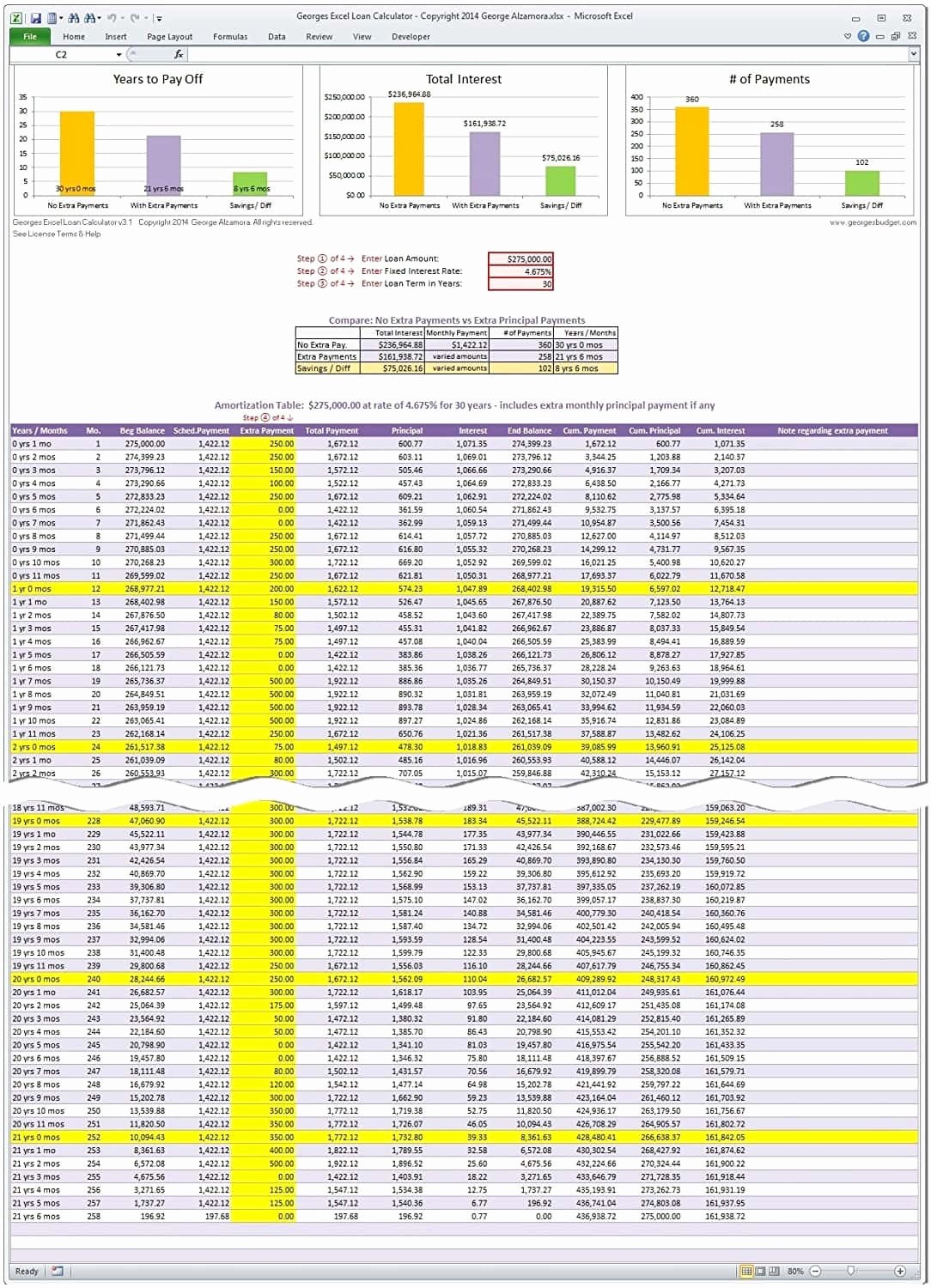 Line Of Credit Calculator Excel Luxury Heloc Amortization Schedule Excel and Heloc Payment