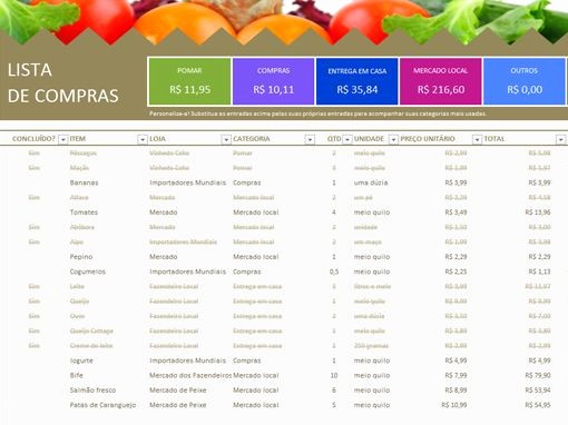Lista De Compras Supermercado Excel Beautiful Más De 25 Ideas Increbles sobre Listas De Pras En