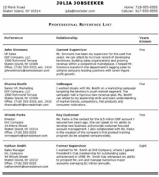 Listing References On A Resume Lovely Reference List Tips