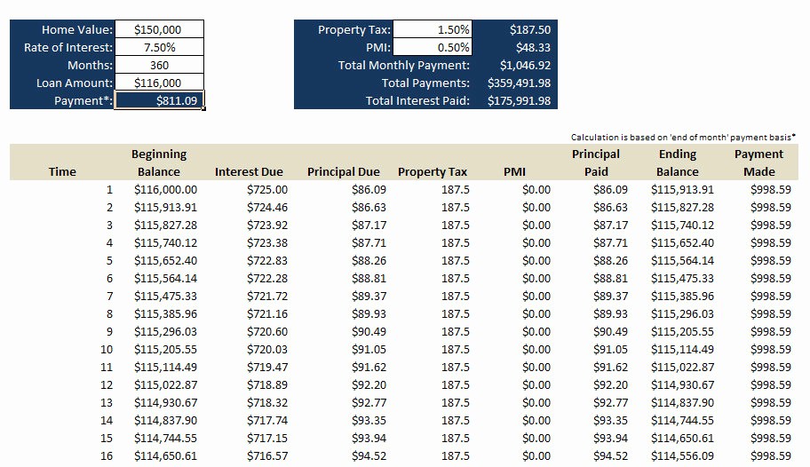Loan Amortization Calculator Extra Payments Unique Mortgage Amortization Calculator Excel Extra Payment