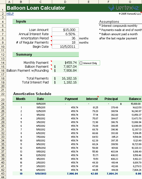 Loan Amortization Calculator with Balloon Awesome Free Balloon Loan Calculator for Excel