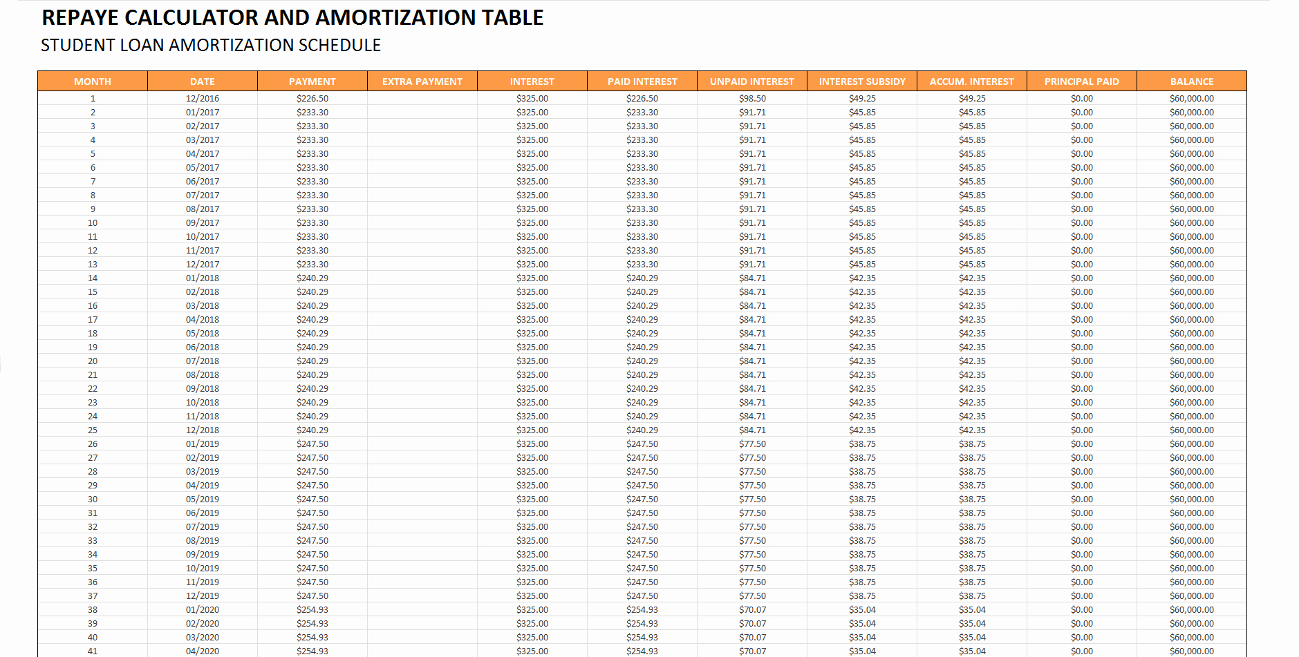 Loan Amortization Calculator with Balloon Beautiful Template Amortization Schedule Amortization Schedule
