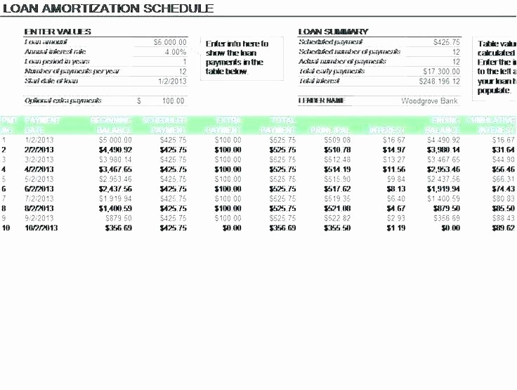 Loan Amortization Calculator with Balloon Luxury Car Loan Calculator Excel Template Payment Schedule
