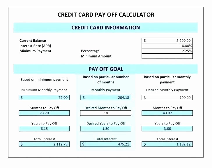 Loan Amortization Calculator with Balloon New Excel Loan Template – Modclothing