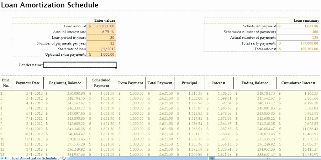 Loan Amortization with Extra Payment Best Of Excel Mortgage Amortization Schedule with Extra Payments