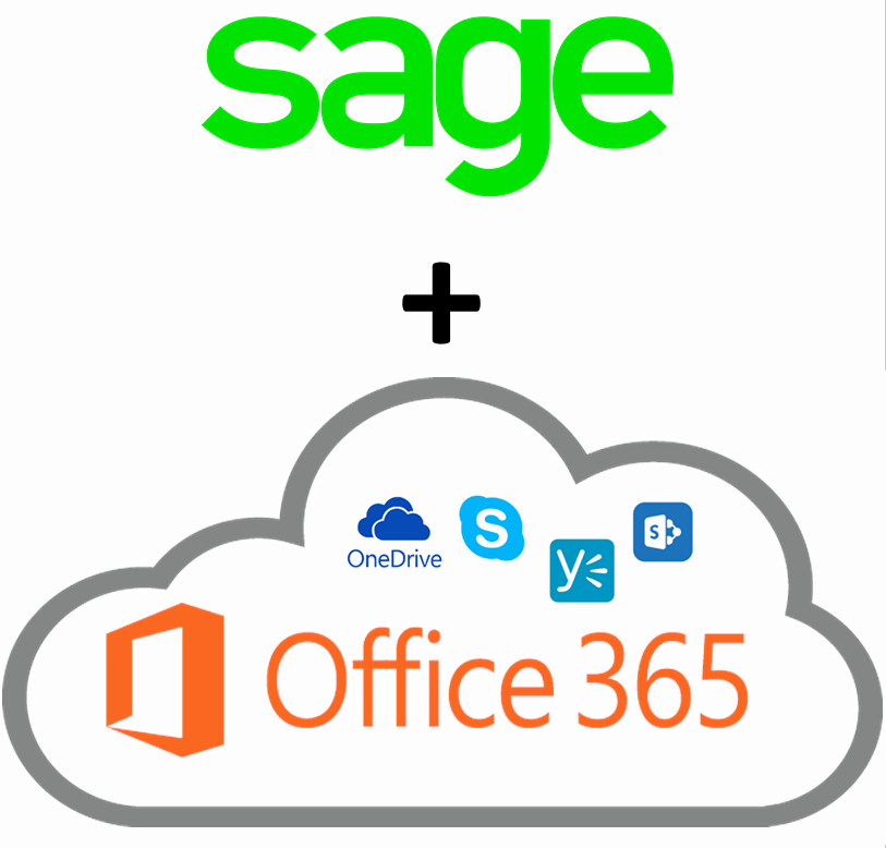 Log In to Microsoft 365 Beautiful the 5th Key Benefit Of O365 Amazing O365 software to