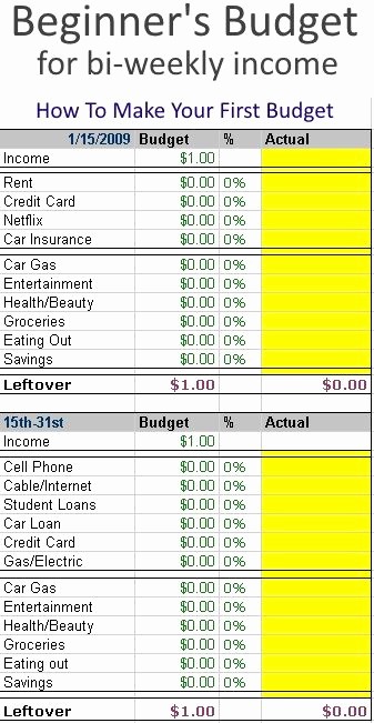 Make A Budget On Excel Lovely Creating A Beginner S Bud Especially for Bi Weekly