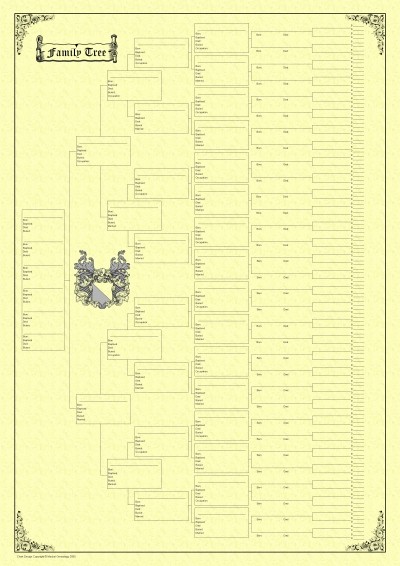 Make A Family Tree Chart Unique Maxbal