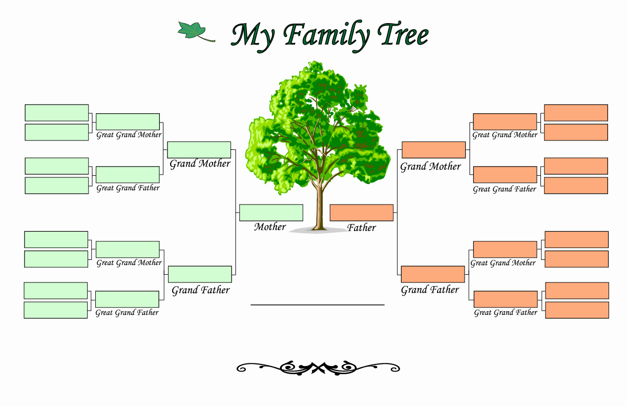 Make A Kinship Diagram Online Fresh How to Make Family Tree