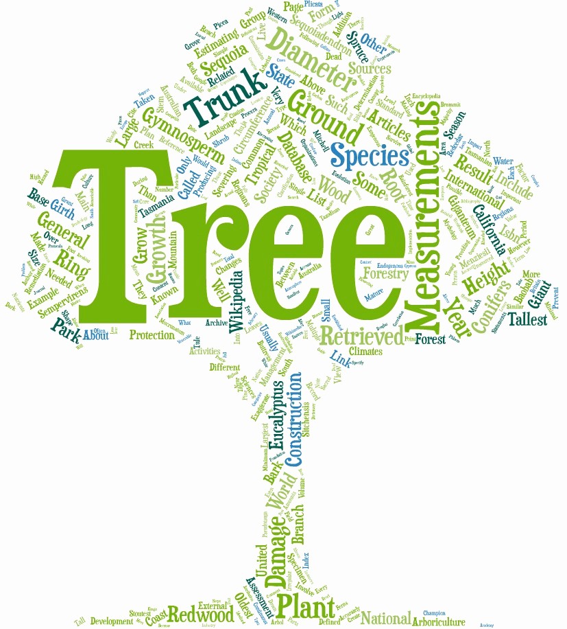 Make Family Tree In Word Lovely Gleescape Technology Graphy Travel and More