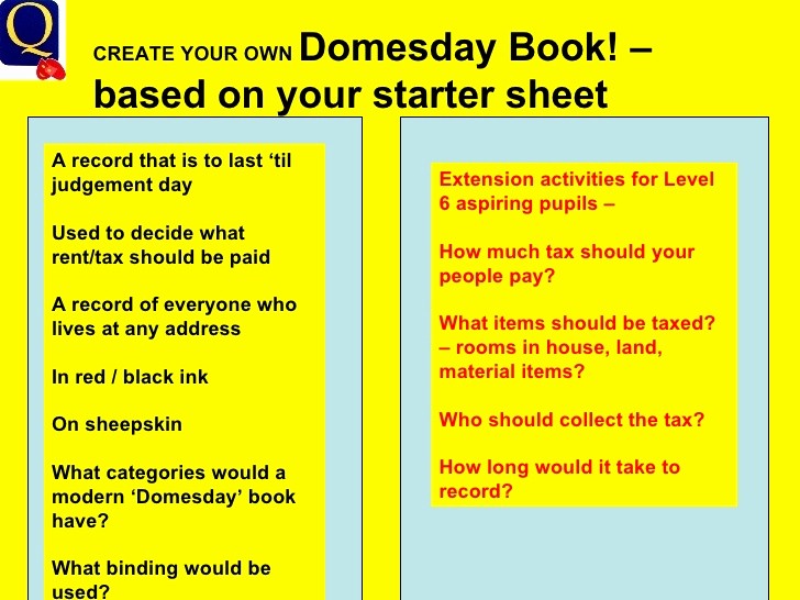 Make Your Own Address Book Luxury Domesday 1