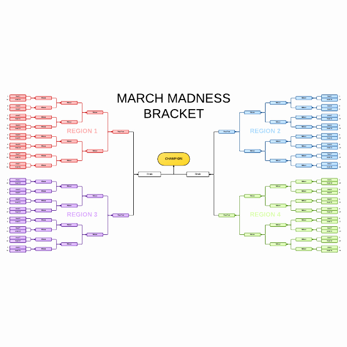March Madness Bracket Word Document Awesome March Madness Begins · Interexchange