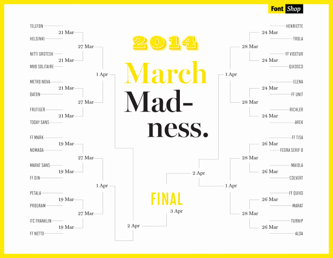 March Madness Bracket Word Document Best Of March Madness Fontshop Blog
