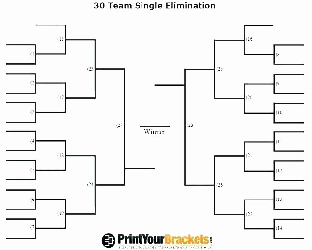 March Madness Bracket Word Document Fresh Bracket Template Picture