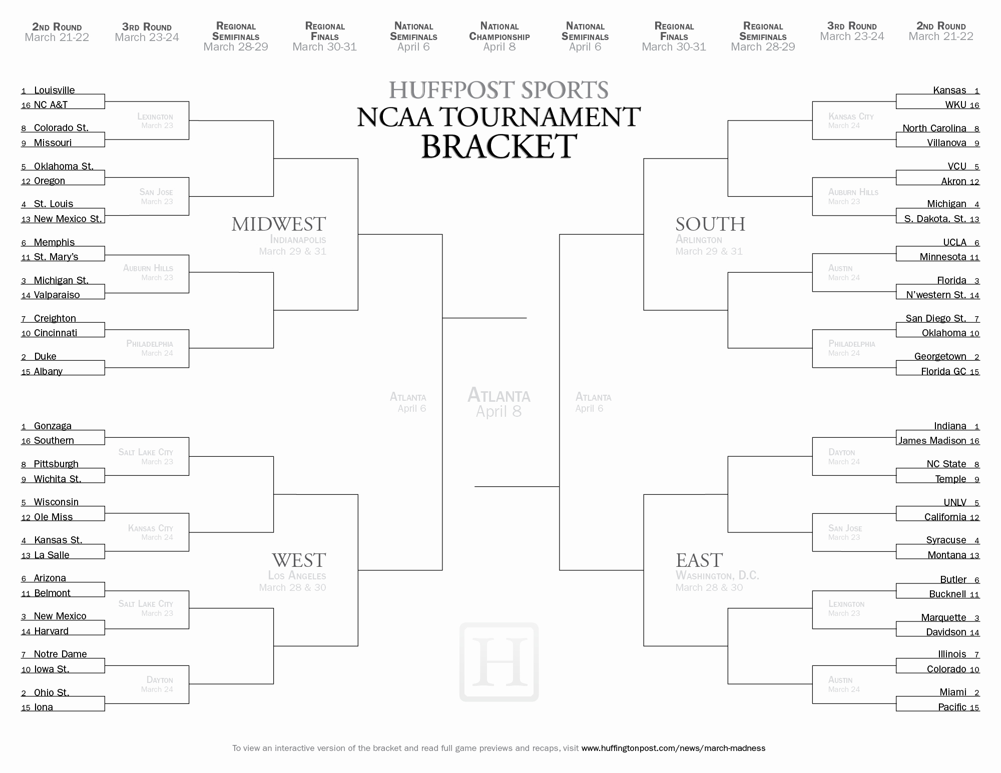 March Madness Bracket Word Document New March Madness Expansion – the Redshirt