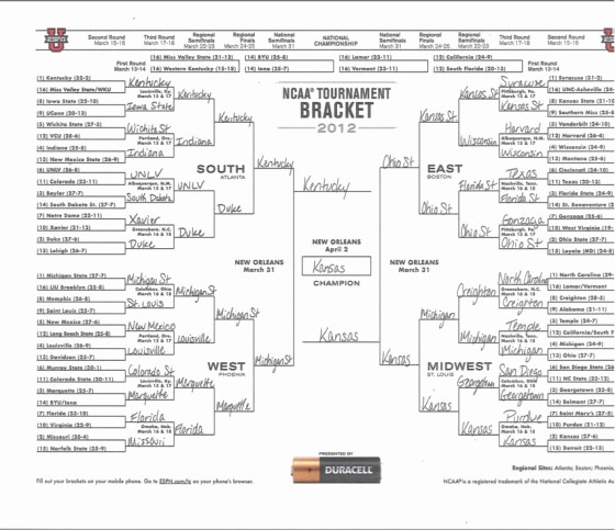 March Madness Bracket Word Document Unique March Madness