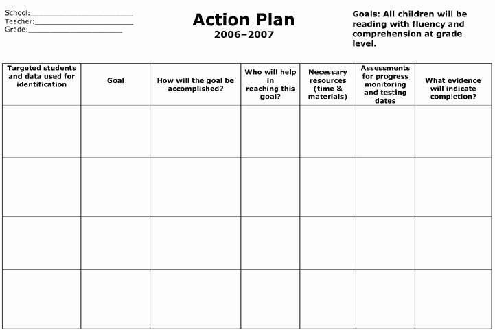 Marketing Action Plan Template Excel Lovely Marketing Action Plan Template Excel