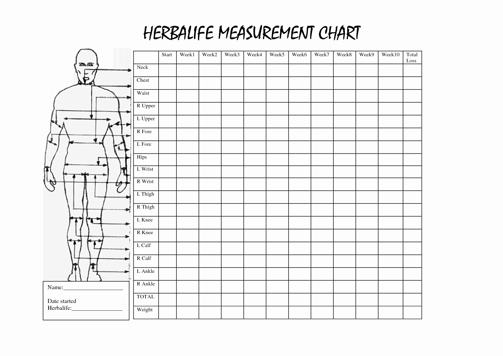 Measurement Chart for Weight Loss Inspirational 35 Awesome Measure Body for Weight Loss Images