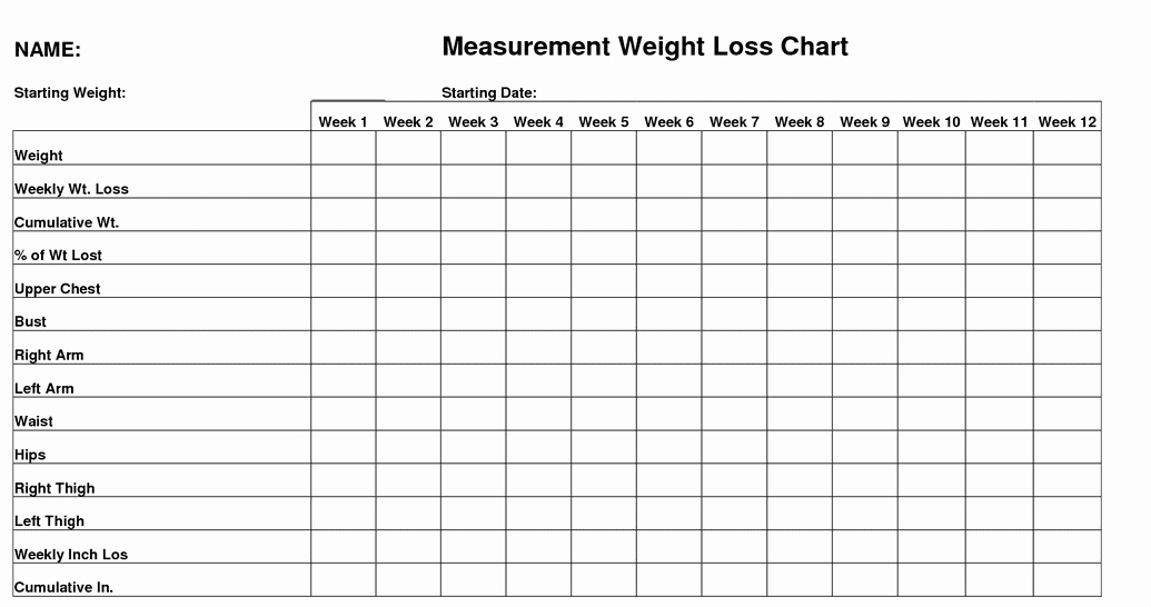 Measurements for Weight Loss Chart Elegant the New Year S Weight Loss Goal with Visual Management