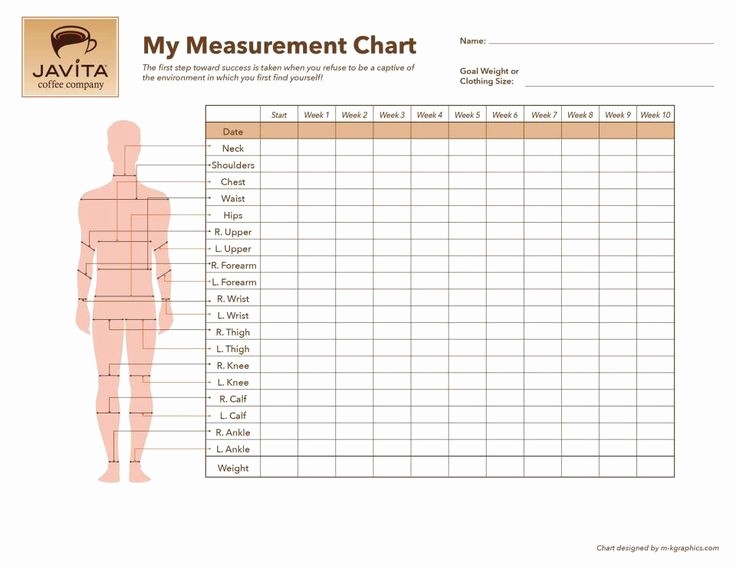 Measurements for Weight Loss Chart Inspirational 25 Best Ideas About Body Measurement Chart On Pinterest