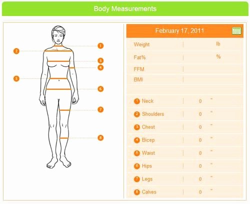 Measurements for Weight Loss Chart Lovely where to Measure for Weight and Fat Loss