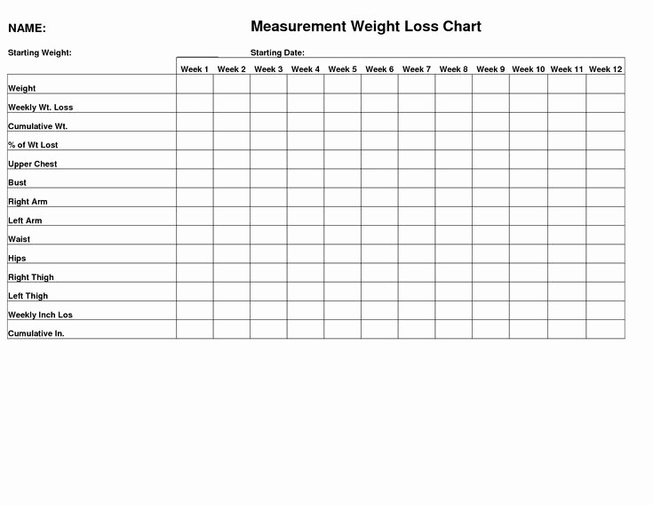 Measurements for Weight Loss Chart Luxury Female Weight Measurement Body Silhouette Outline