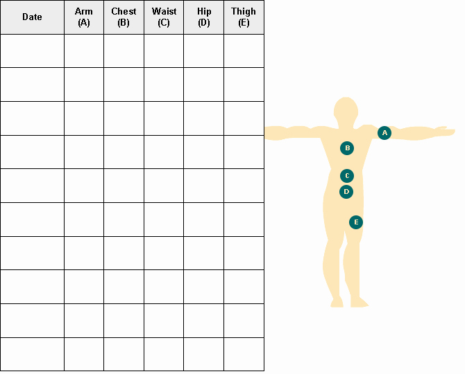 Measuring Chart for Weight Loss Best Of Diary Of A Fit Mommy How to Take Body Measurements for