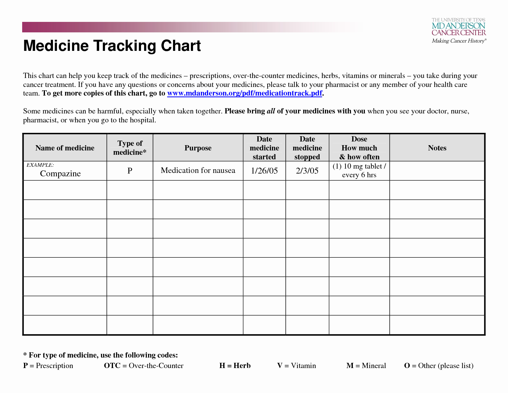 Medication Chart Template Free Download Inspirational Modern Daily Medication Schedule Template Pattern