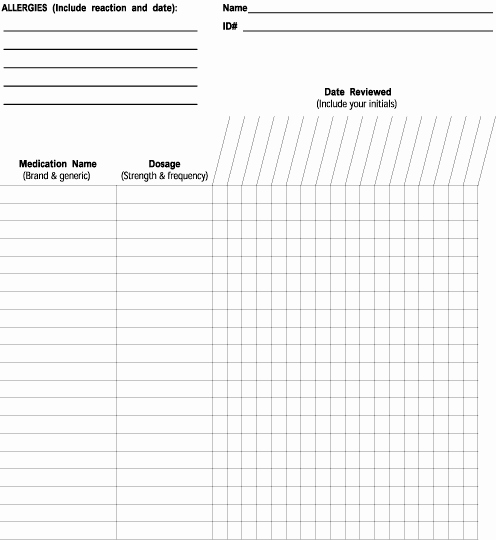 Medication Log Sheet for Patients Luxury Maintaining A Medication List In the Chart Fpm