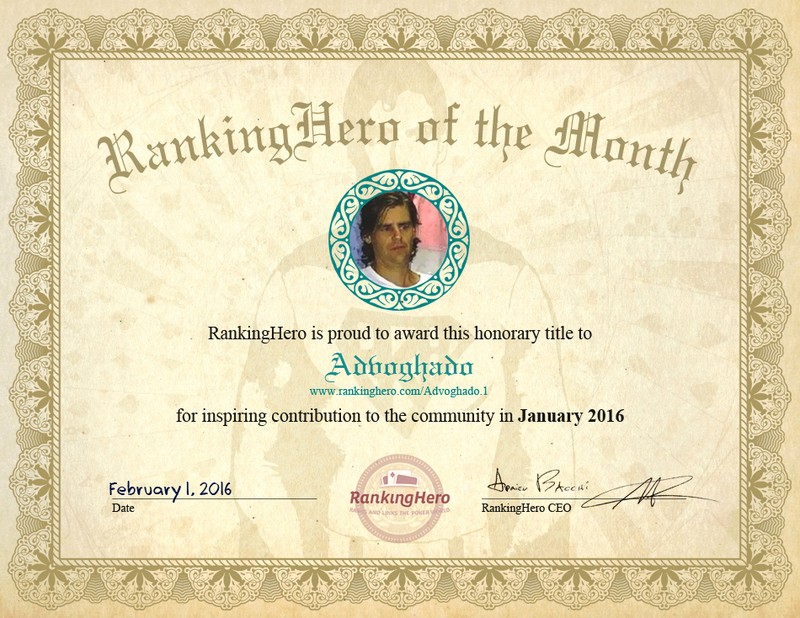 Member Of the Month Certificate Elegant Inaugural Ranking Hero Of the Month Award Ranking Hero