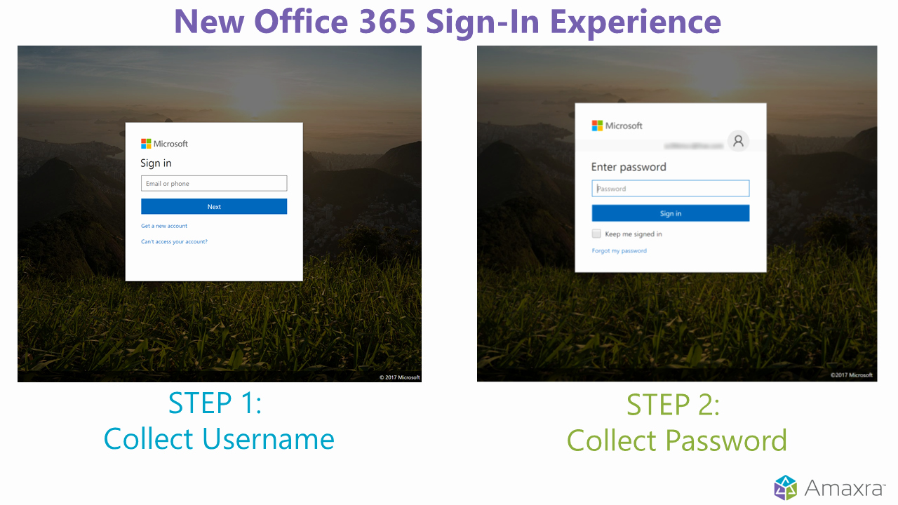 Microsoft 365 Online Sign In Fresh Use Gamification to Take Your Business to A New Level