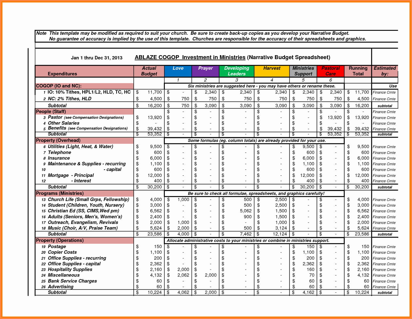 Microsoft Excel Church Budget Template Beautiful 10 Sample Church Bud Spreadsheet
