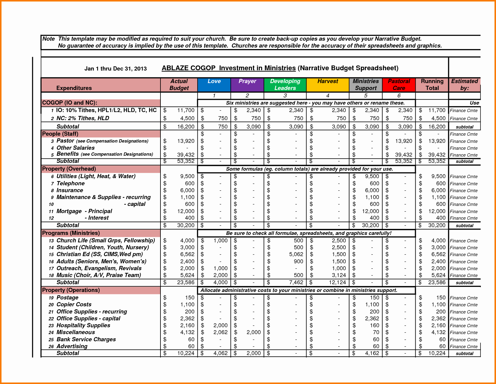Microsoft Excel Church Budget Template Fresh Sample Bud Spreadsheet