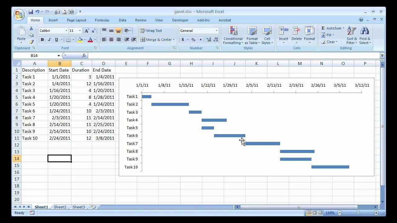 Microsoft Office Gantt Chart Templates Awesome Microsoft Fice Gantt Chart Template Free Example Of