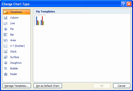 Microsoft Office Power Point Templates Fresh Apply A Chart Template Chart Chart Table Microsoft