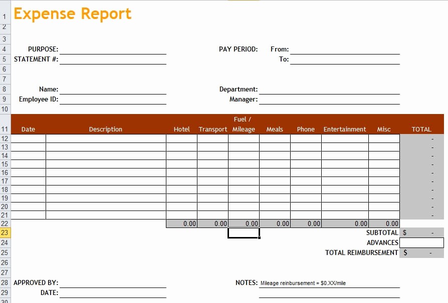 Microsoft Word Expense Report Template Awesome 5 Expense Report Templates Word Excel Pdf Templates