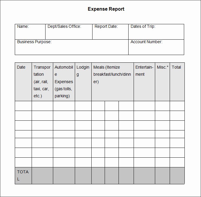 Microsoft Word Expense Report Template Beautiful 27 Expense Report Template Free Word Excel Pdf
