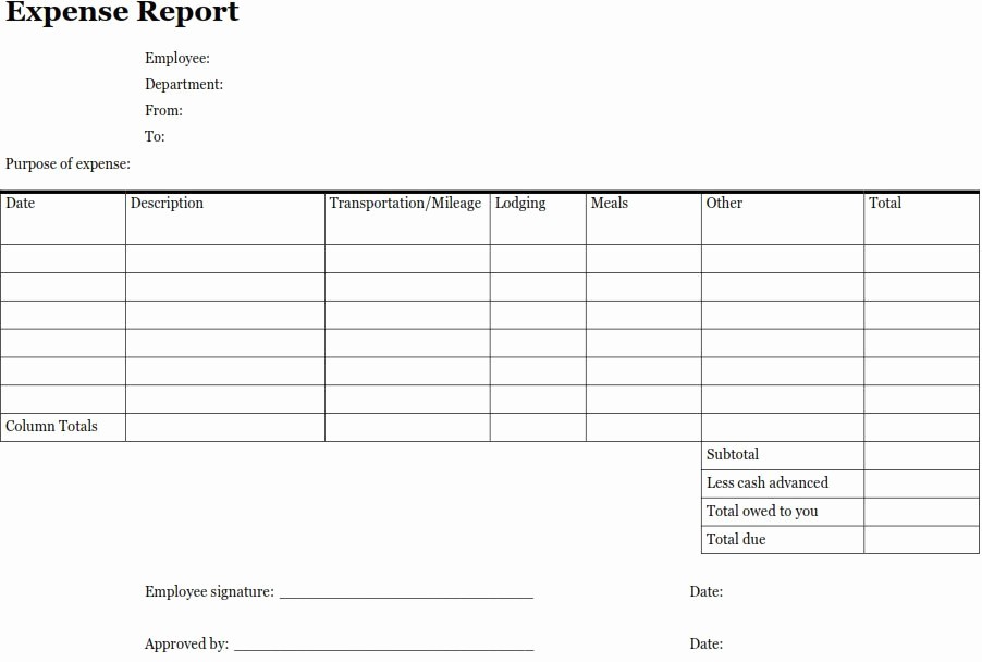 Microsoft Word Expense Report Template Beautiful 4 Expense Report Templates Excel Pdf formats