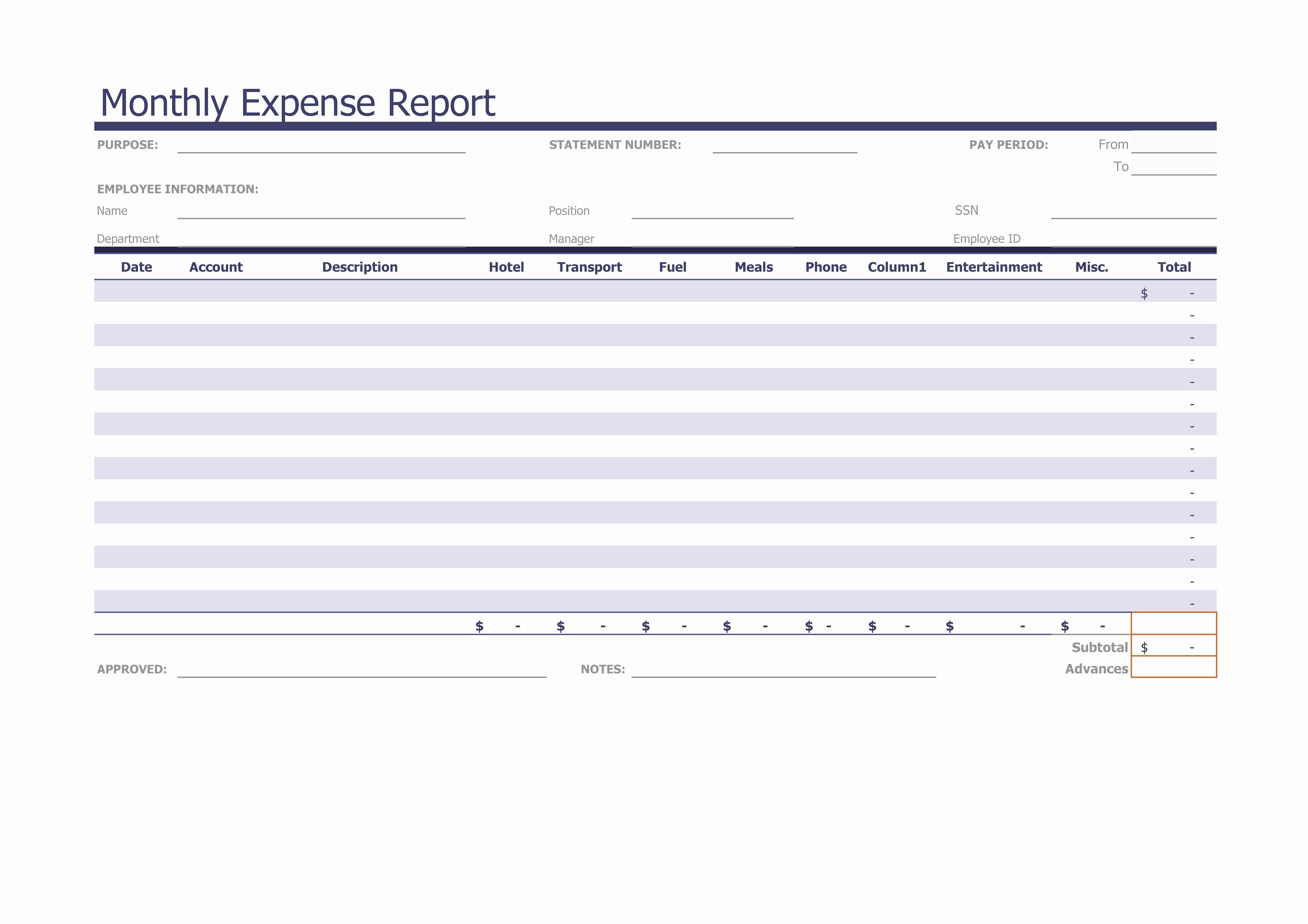 Microsoft Word Expense Report Template Beautiful 40 Expense Report Templates to Help You Save Money