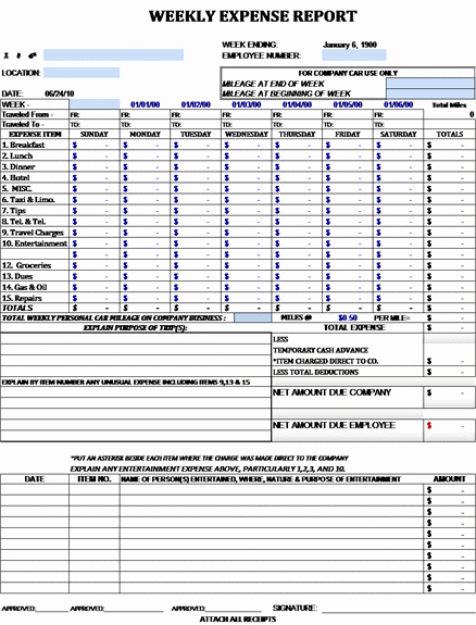 Microsoft Word Expense Report Template Unique Weekly Expense Report Template – Microsoft Excel Template
