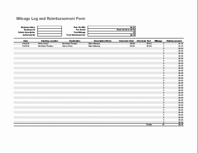 Mileage Expense form Template Free Inspirational Mileage Log and Expense Report