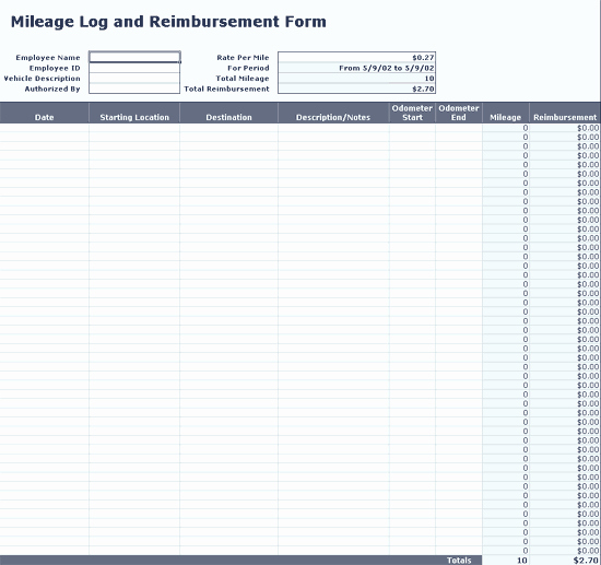 Mileage Log and Reimbursement form Luxury Tracks Mileage Log Data with Reimbursement form for