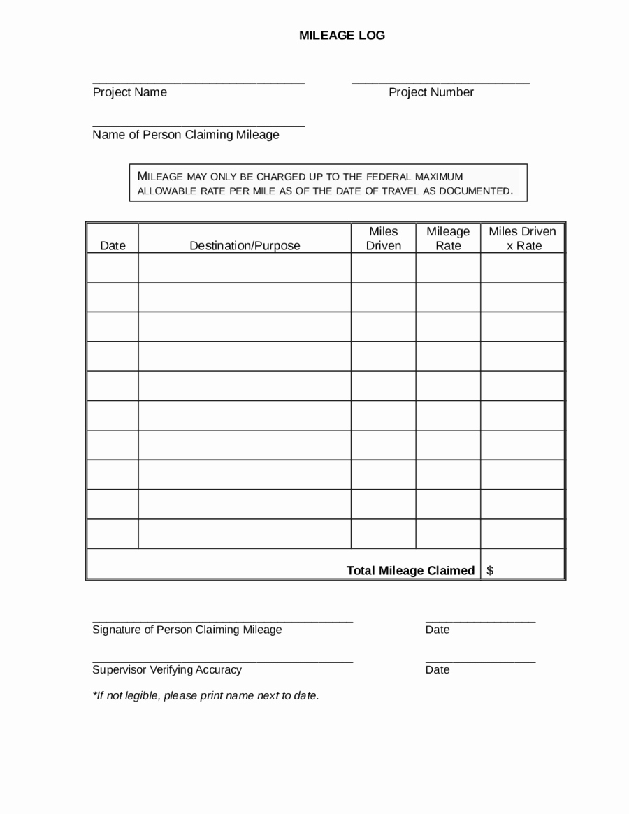Mileage Log form for Taxes Awesome 2019 Mileage Log Fillable Printable Pdf &amp; forms