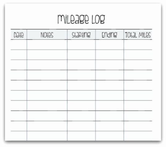 Mileage Log form for Taxes Beautiful 22 Printable Mileage Log Examples Pdf