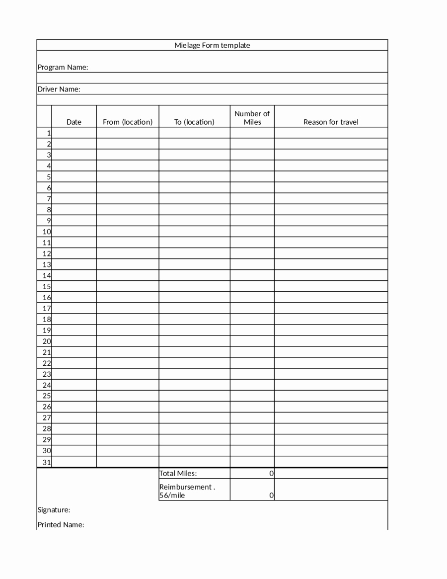 Mileage Log form for Taxes New Mileage Record Sheet Uk