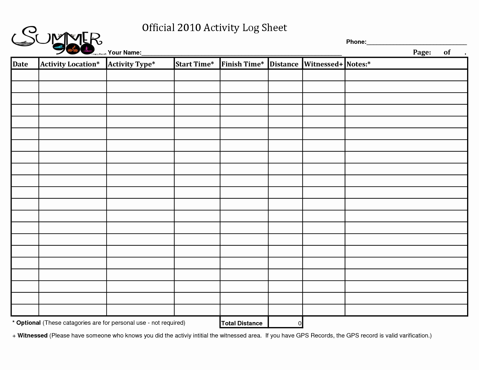 Mileage Log Sheet for Taxes Beautiful 18 Best Of Mileage Expense Worksheets Free