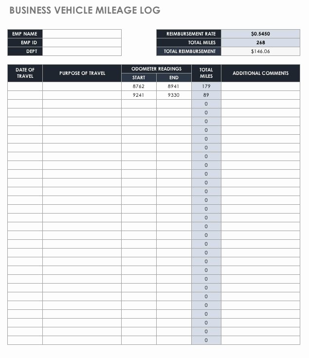 Mileage Log Sheet for Taxes Best Of Free Mileage Log Templates