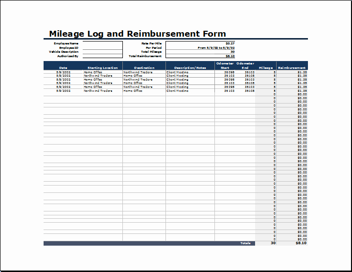 Mileage Log Sheet for Taxes Elegant Vehicle Mileage Templates